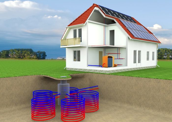 woning energieneutraal maken warmtepomp